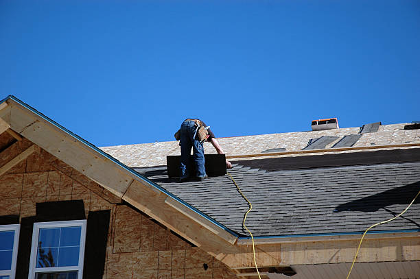 Heating Cable for Roof Installation in Booker, TX
